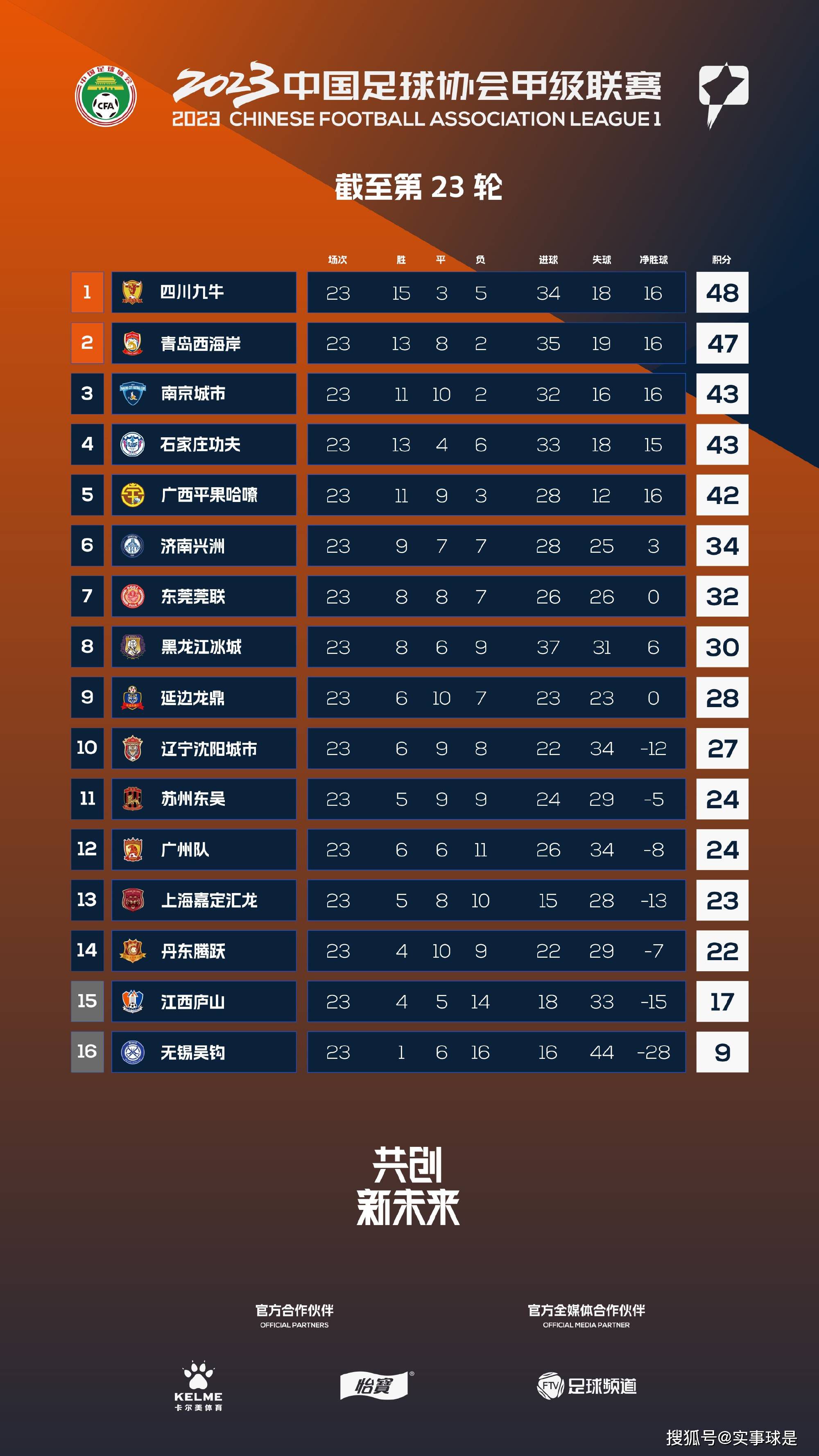 电影力邀了中国内地知名演员杜玉明、寇占文及庄小龙、正雲、凯西等青年演员和新媒体人出演